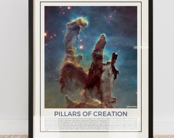 May include: A framed poster with a colorful image of the Pillars of Creation, a nebula in the Eagle Nebula. The poster has a blue background with white text that reads "Pillars of Creation".