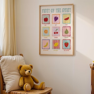 Fruit of the Spirit-print: moderne christelijke muurkunst