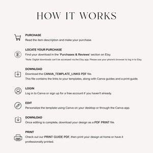 May include: A graphic with instructions on how to purchase, download, edit, and print a Canva template. The graphic includes icons for each step, such as a shopping cart, a download arrow, a person, a pencil, and a printer.