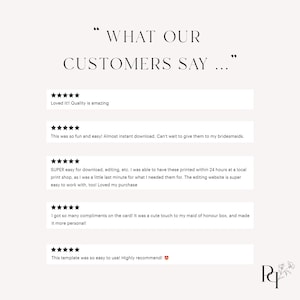 May include: Five customer reviews with five stars each. The reviews highlight the ease of use, quality, and speed of the product. The text includes phrases like "Loved it!" and "Almost instant download."