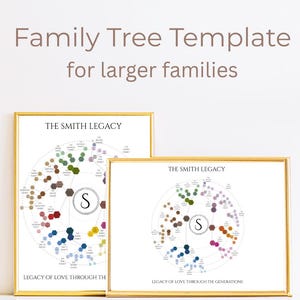 Editable Family Tree Chart Poster: Large Family Genealogy Art (Instant Download PDF)