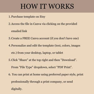Puede incluir: Una gu&iacute;a paso a paso sobre c&oacute;mo usar una plantilla de Canva comprada en Etsy. La gu&iacute;a explica c&oacute;mo acceder a la plantilla, personalizarla y descargarla como PDF para imprimir.
