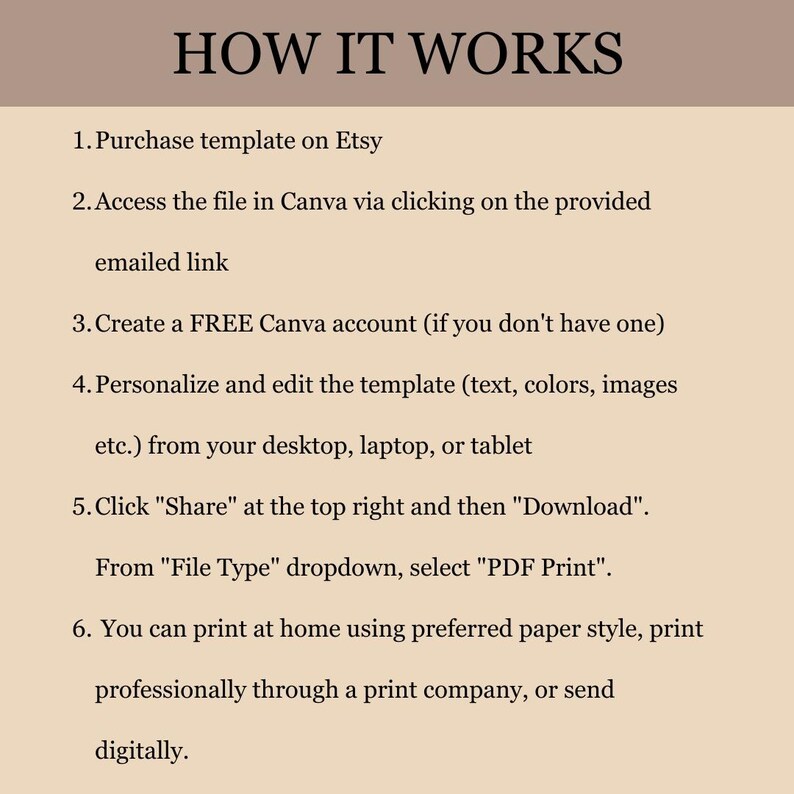 Puede incluir: Una gu&iacute;a paso a paso sobre c&oacute;mo usar una plantilla de Canva comprada en Etsy. La gu&iacute;a explica c&oacute;mo acceder a la plantilla, personalizarla y descargarla como PDF para imprimir.
