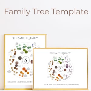 Editable Family Tree Chart Poster: Modern Genealogy Art (Instant Download, PDF)