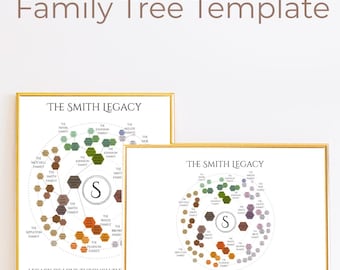 Editable Family Tree Chart Poster: Modern Genealogy Art (Instant Download, PDF)