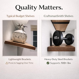 Peut inclure: Image comparant deux types d'&eacute;tag&egrave;res. &Agrave; gauche, une &eacute;tag&egrave;re avec un vase, &eacute;tiquet&eacute;e "Typical Budget Shelves" avec "Lightweight Brackets". &Agrave; droite, une &eacute;tag&egrave;re avec un halt&egrave;re de 45 kg, &eacute;tiquet&eacute;e "CraftsmanSmith Shelves" avec "Heavy-Duty Steel Brackets". Le texte "Quality Matters" est en haut.