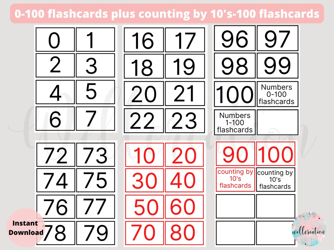 0-100 Numbers Flashcards Printable, Math Learning Activity, Preschool ...