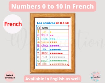 Chiffres en français, 0 à 10 en français, décor de bureau pour enfants, décor d'école à la maison, art mural, apprenez à compter et à écrire des chiffres en français.