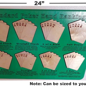 Poker Hand Ranking Display Laser &quot;Digital Plans&quot; only