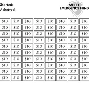 1000 Emergency Fund Tracker - Progress Chart - Coloring Chart - Savings Goal