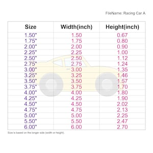 Race Car Cookie Cutter STL File (Digital Download) image 3