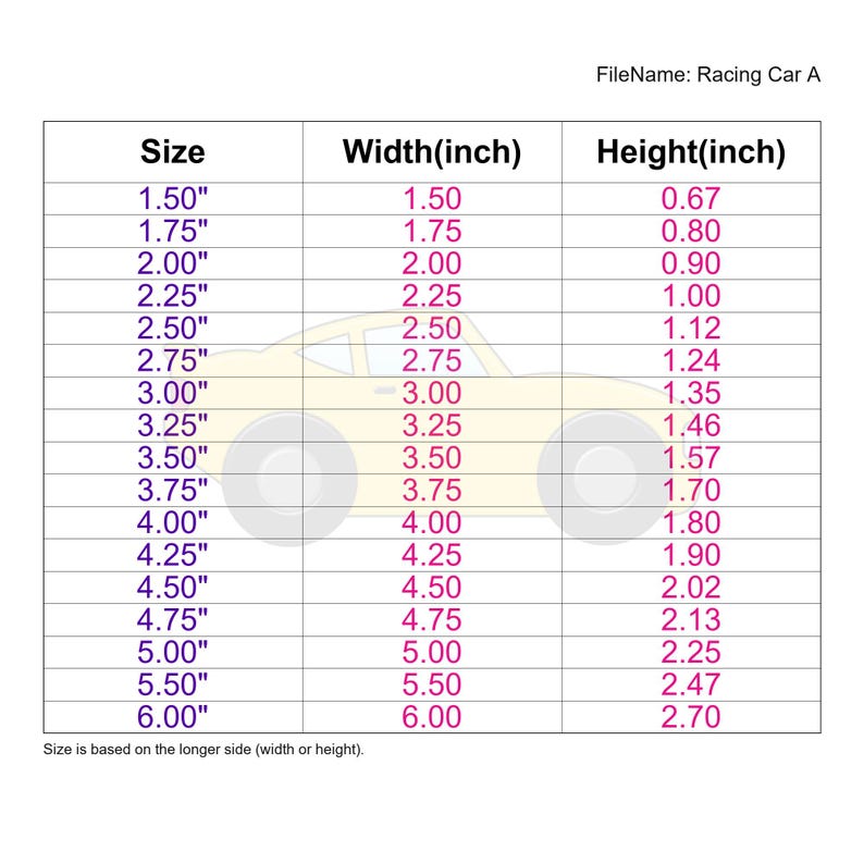 Race Car Cookie Cutter STL File (Digital Download) image 3