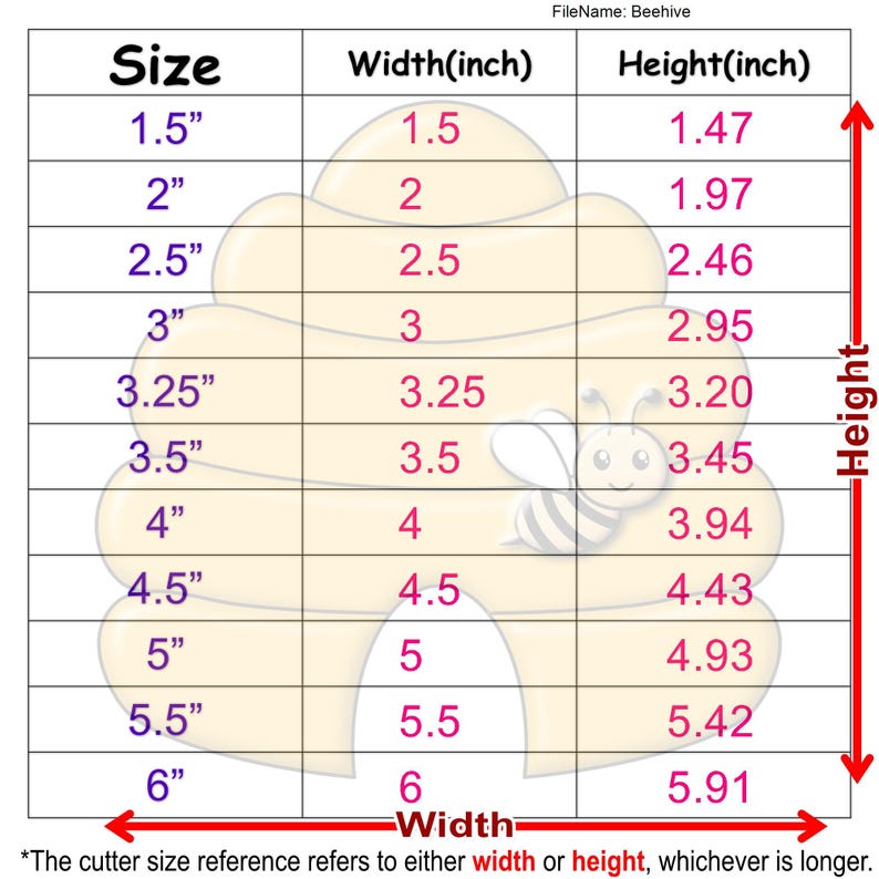 Beehive Cookie Cutter STL File, 11 Sizes (Digital Download) image 3