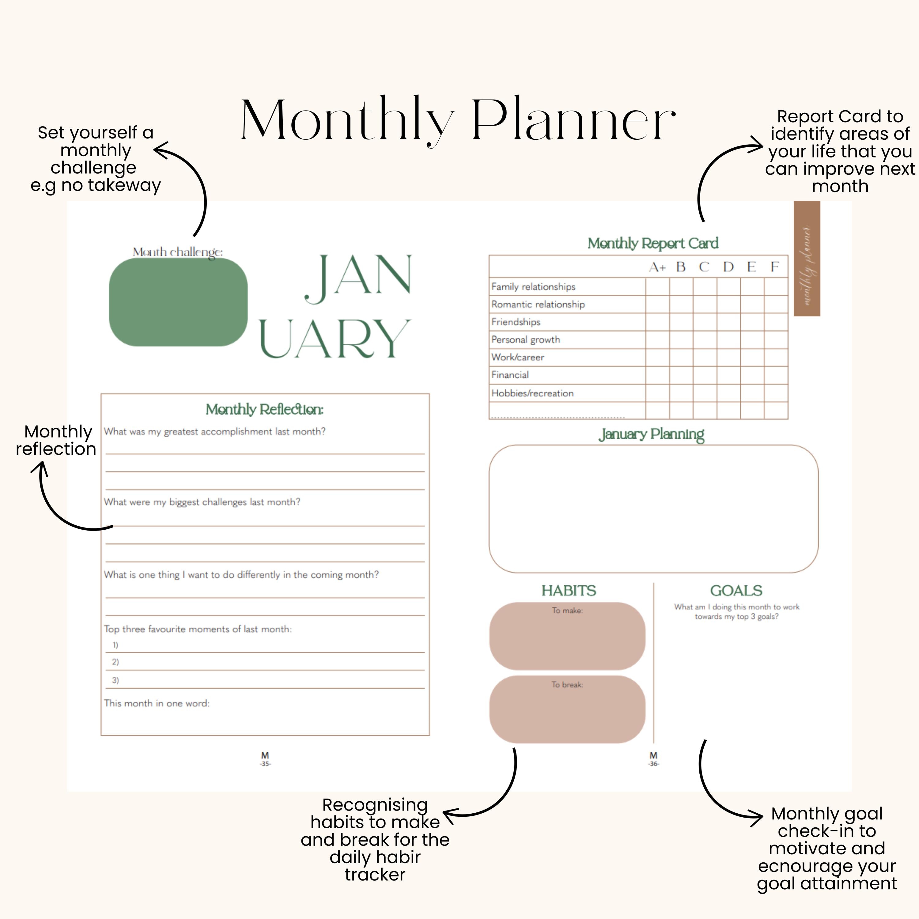 2025 Mika Personal Planner - 2025 Diary