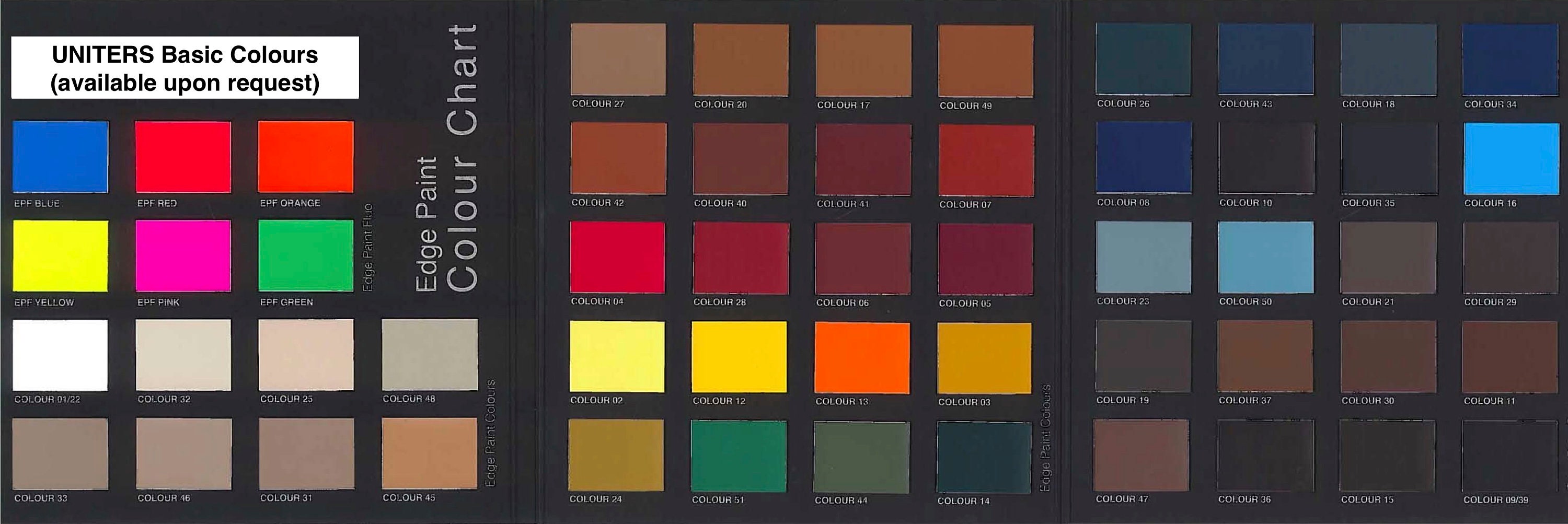 UNITERS PRO Leather Edge Paint EP2000 50ml Semimatt for Etsy