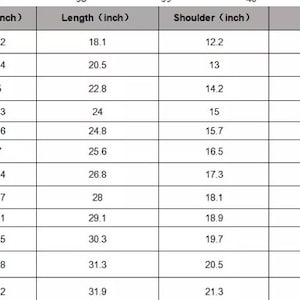 K&ouml;nnte beinhalten: Gr&ouml;&szlig;entabelle mit den Ma&szlig;en f&uuml;r Brustumfang, L&auml;nge, Schulter und &Auml;rmel in Zoll f&uuml;r die Gr&ouml;&szlig;en Kid 1, Kid 2, Kid 3, XXS, XS, S, M, L, XL, XXL, XXXL und XXXXL.