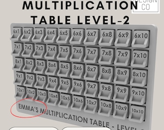 Personalized Montesorri Multiplication Table |  Educational Back To School Custom STL  Digital Download file- Level2
