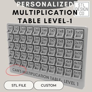 May include: A gray plastic multiplication table with 10 rows and 10 columns. Each cell has a number printed inside, representing the product of the row and column numbers. The table is labeled "CAN'S MULTIPLICATION TABLE - LEVEL 1".