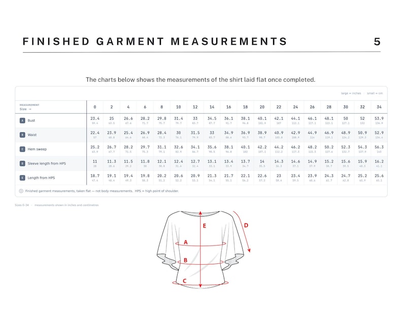 May include: A technical chart titled FINISHED GARMENT MEASUREMENTS displaying a table of numerical values for sizes 0 through 34. Below the table is a line drawing of a shirt with red lines labeled A, B, C, D, and E indicating measurement points.