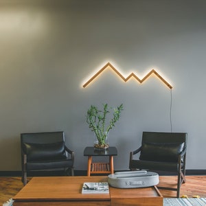 Può includere: Un interno di un soggiorno con due poltrone in pelle nera, un tavolino da caffè in legno e un pavimento in legno. Una pianta in vaso si trova su un piccolo tavolino. Un apparecchio di illuminazione geometrico a forma di catena montuosa è montato sul muro.