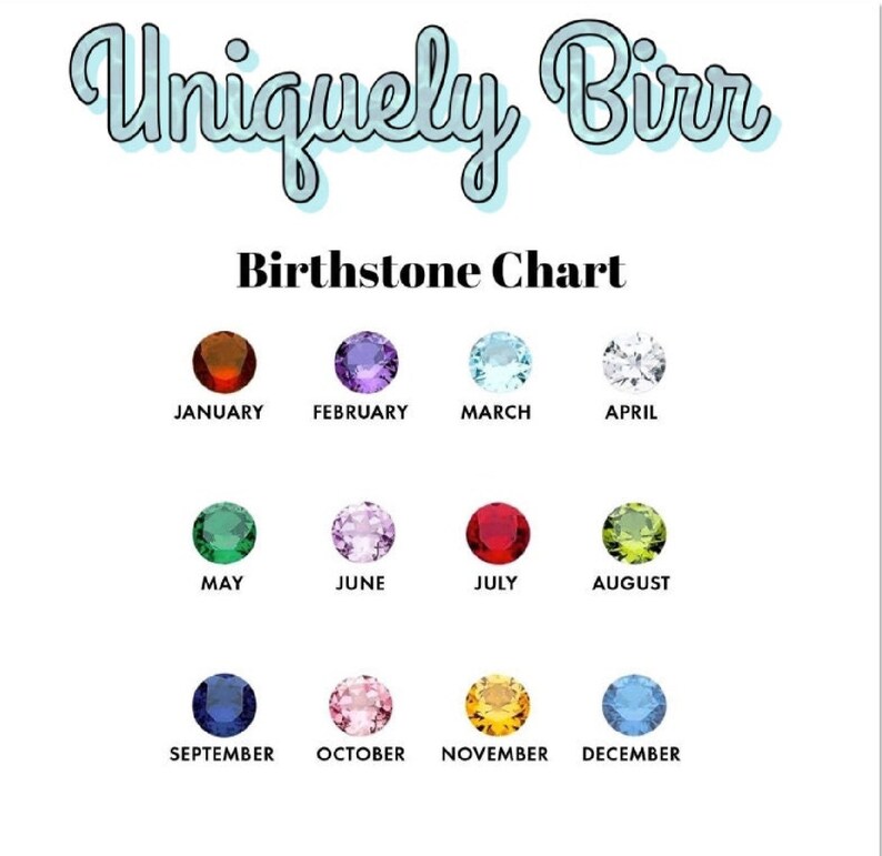 Pu&ograve; includere: Un grafico che mostra le pietre di nascita per ogni mese dell'anno. Il grafico &egrave; diviso in dodici sezioni, una per ogni mese. Ogni sezione contiene il nome del mese e una pietra preziosa colorata. Le pietre preziose sono: granato, ametista, acquamarina, diamante, smeraldo, alessandrite, rubino, peridoto, zaffiro, opale, topazio e turchese.