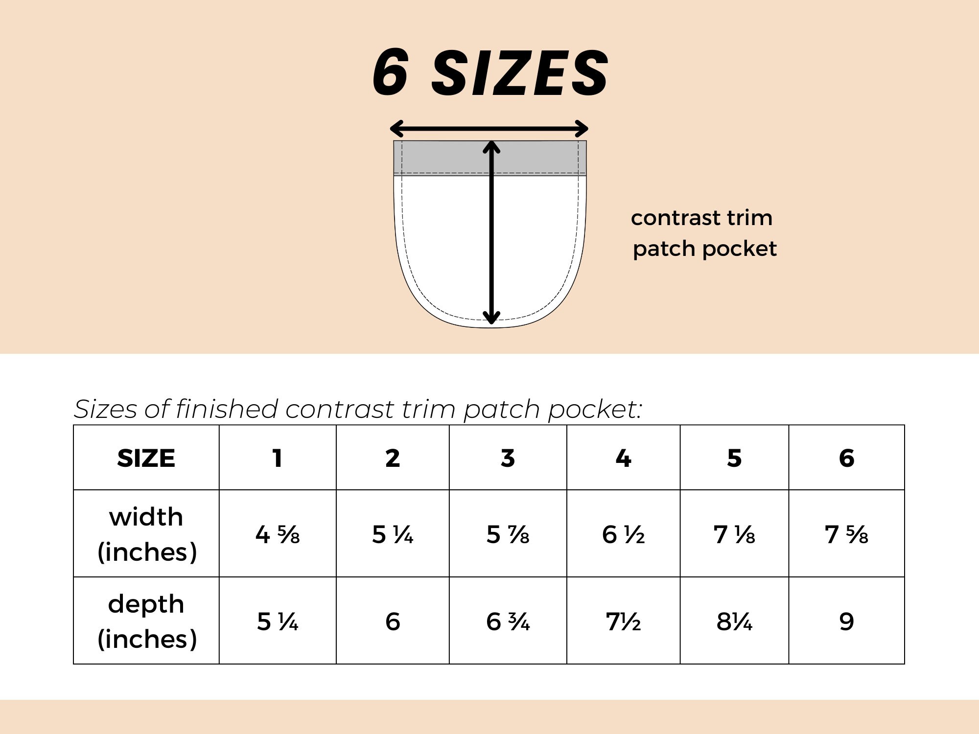 Patch Pocket Pattern Examples Patch Pocket Sewing Pattern: Beginner DIY, 3 Designs (PDF Download ...