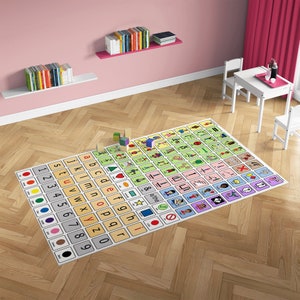 Core Vocabulary Rug AAC Core Board for Sped Classroom Rug for Speech Decor AAC Core Vocabulary School Carpet for Speech Clinic