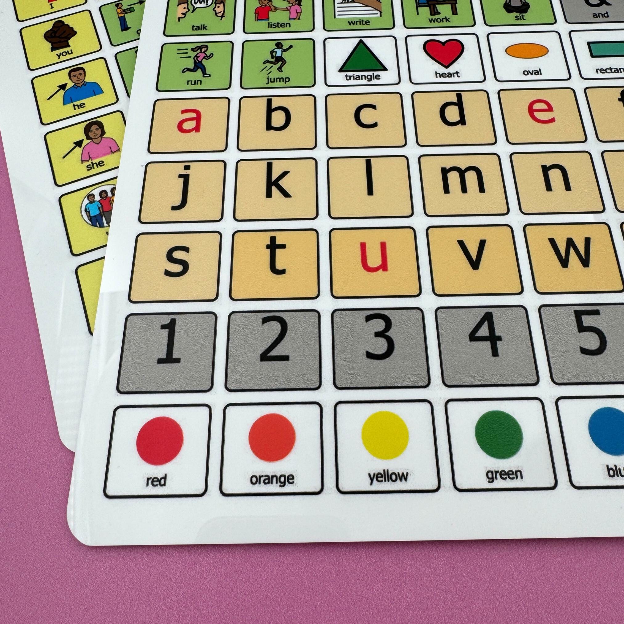 AAC Core Board Clipboard for SLP Clipboard for SPED Teacher Gift for ...