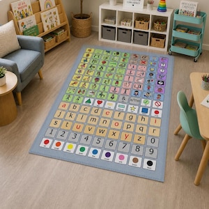 Scrabble Rug Core Vocabulary Rug AAC Core Board for Sped Classroom Rug for Speech ...