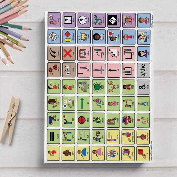 AAC Core Vocabulary Notebook for Speech Therapist Journal Special Education Teacher Gift AAC Awareness Notebook for New SLP Grad Gift