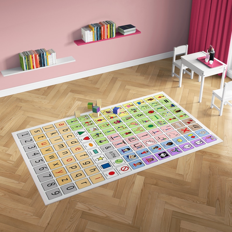 an AAC rug is shown on a speech therapy clinic floor.  The AAC rug has core vocabulary on the rug
