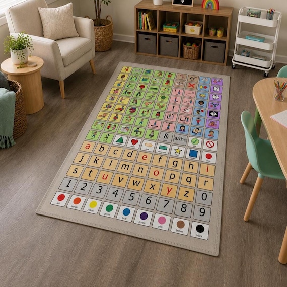 Core Vocabulary Rug AAC Core Board for Sped Classroom Rug for Speech Decor AAC Core Vocabulary School Carpet for Speech Clinic Rug for SLP