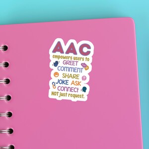 AAC Community Support ToolSpeech Therapy Visual AidAAC Awareness Teaching ResourceSLP Communication MaterialWeather Resistant DesignSpecial Education ResourcePractical Learning Support System