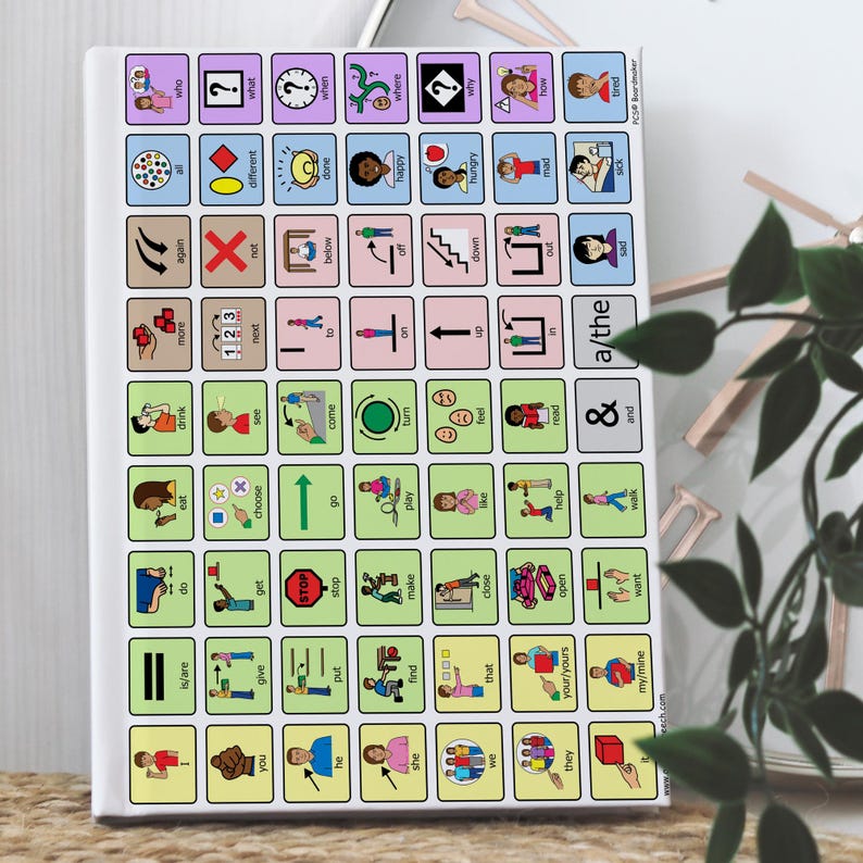 Colorful AAC core board notebook with picture symbols and key communication phrases like "I want," "go," "help," and "more," displayed on a grid for easy access during speech therapy sessions in school or clinic settings.