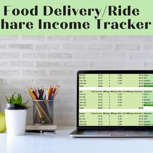 Food Delivery & Ride Share Income Tracker 2022