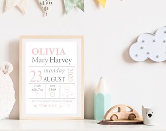 Personalised Birth Print In A Choice Of Colour | Gift For New Baby | Nursery Print | Birth Keepsake | Baby Birth Poster