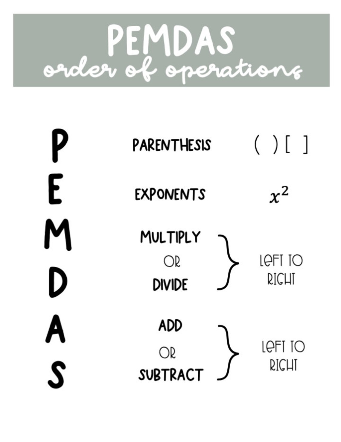 Boho Neutral// Secondary Math Posters - Etsy