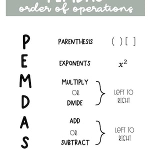 Boho Neutral// Secondary Math Posters - Etsy