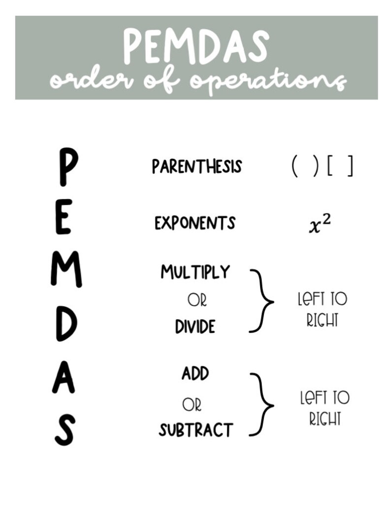 Boho Neutral// Secondary Math Posters - Etsy