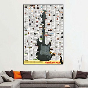 Può includere: Un poster in bianco e nero con una chitarra e una linea temporale della storia della musica rock. Il poster include i nomi di molte famose band e musicisti rock, tra cui i Beatles, i Rolling Stones, Led Zeppelin e Pink Floyd. Il poster è intitolato "Classics of Rock".