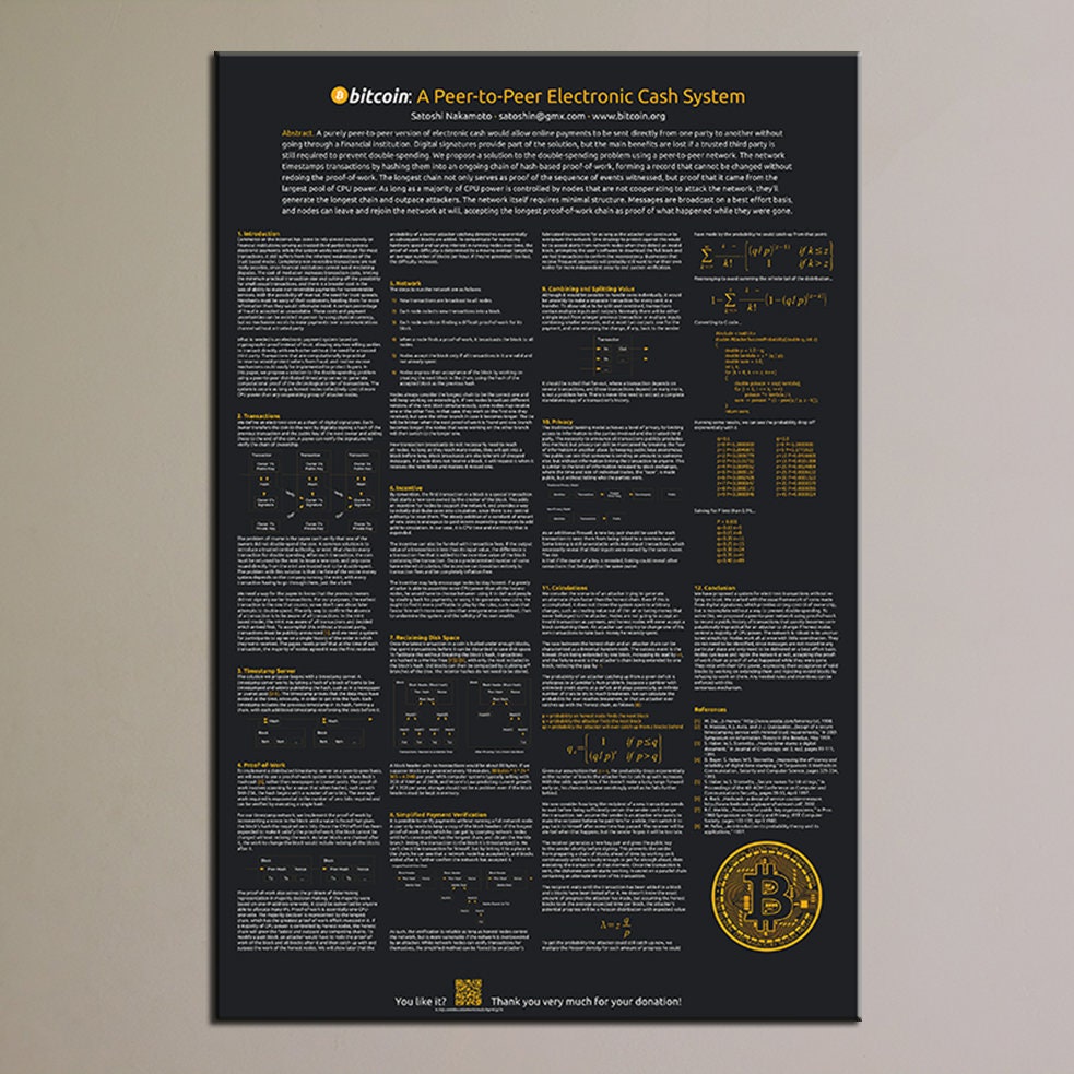 Bitcoin, Whitepaper, Satoshi, 21 Million, İnflation, Decentralized,  Hashcash, Timechain, Mining, Bitcoin - Etsy Ireland