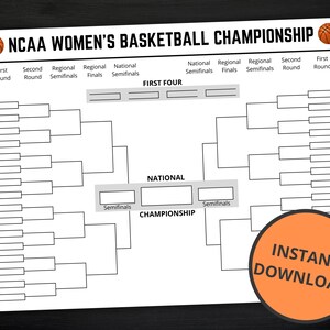 March Madness 2025 | NCAA Women&#39;s Basketball Championship | March Madness Brackets | College Basketball Predictions | March Madness Game