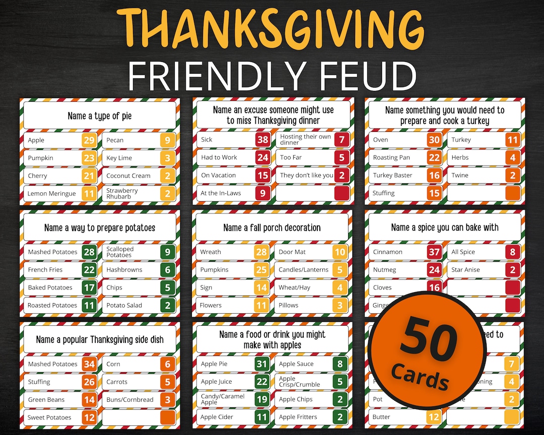 Thanksgiving Friendly Feud Printable Thanksgiving Game Fall Activity