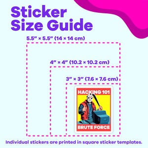 Hacking 101: Brute Force Sticker | Funny Cybersecurity Sticker ...