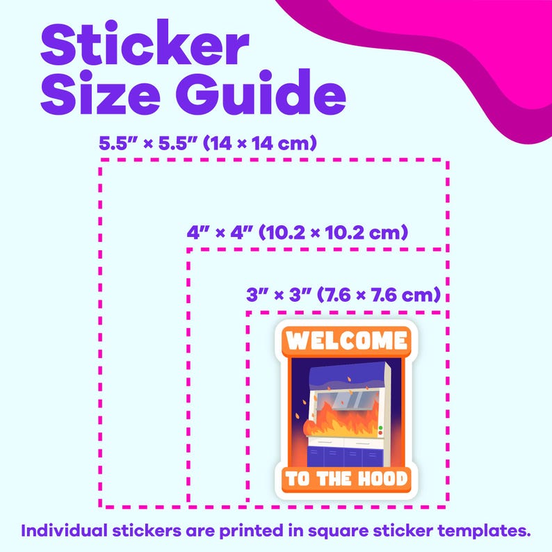 Welcome to the Hood | Funny science sticker, Chemistry sticker, Biology gift, Graduate student gift, Biochemistry sticker, STEM sticker pack image 2