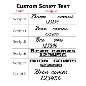May include: A black and white chart titled Custom Script Text displaying six font options labeled Script0, Script1, Script5, Script6, Script7, and Script8. Each row shows the sample text Bron comas and a sequence of numbers in the corresponding font style.