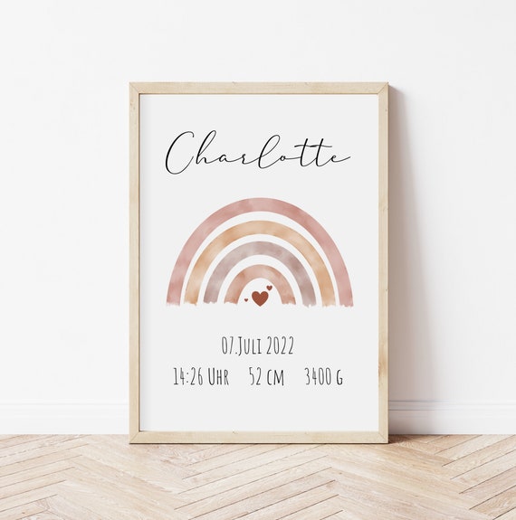 Poster Personalized Children's Room Name Date of Etsy