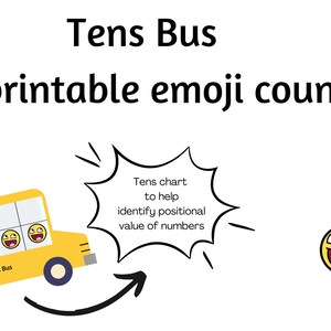 May include: A yellow school bus with a grid of squares, each containing a smiling emoji. The bus is labeled "Tens Bus". A speech bubble above the bus says "Tens chart to help identify positional value of numbers". A second speech bubble shows a smiling emoji and says "fun emojis to use as counters".