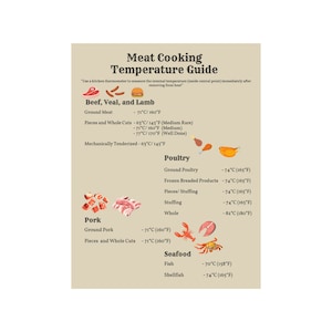 Meat and Seafood Internal Temperature Cooking Guide