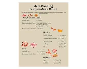 Meat and Seafood Internal Temperature Cooking Guide